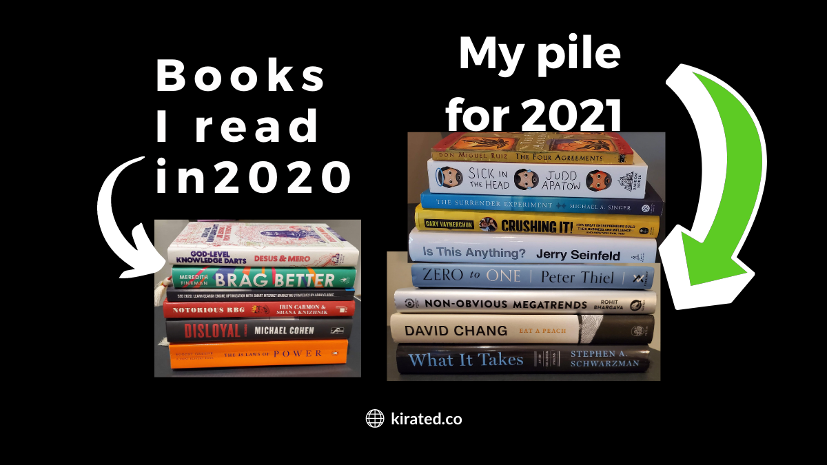 Professional Development Tips; Read, Listen & Watch.