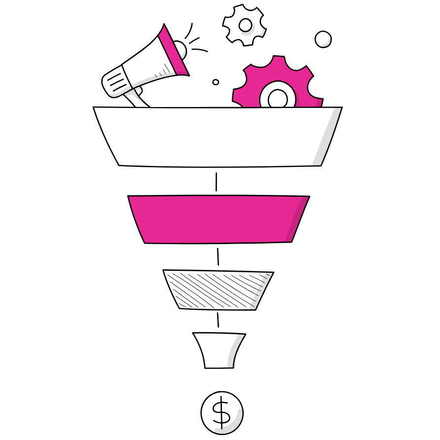 Business Development · Kirated Communications